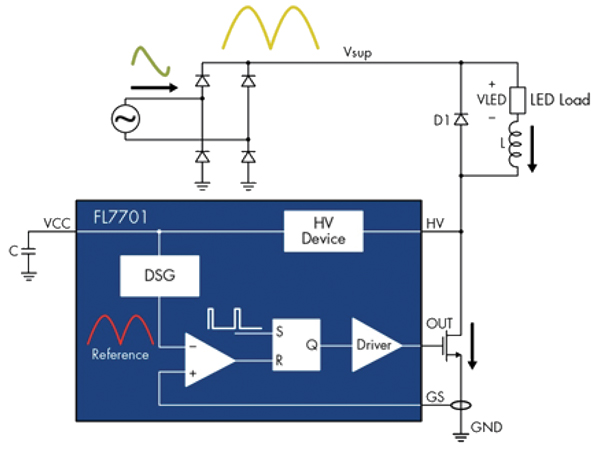 Non-isolated buck converter